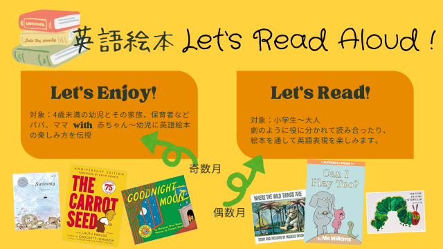 【店舗開催】みんなで英語絵本　Let’s Read！（小学生～大人対象）